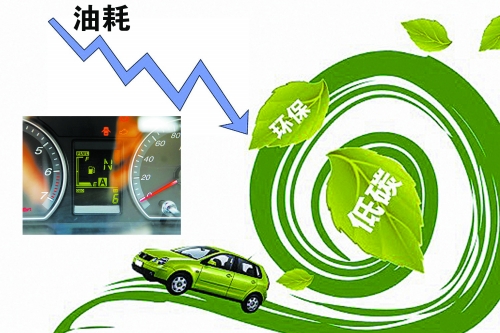 油耗限值将近
